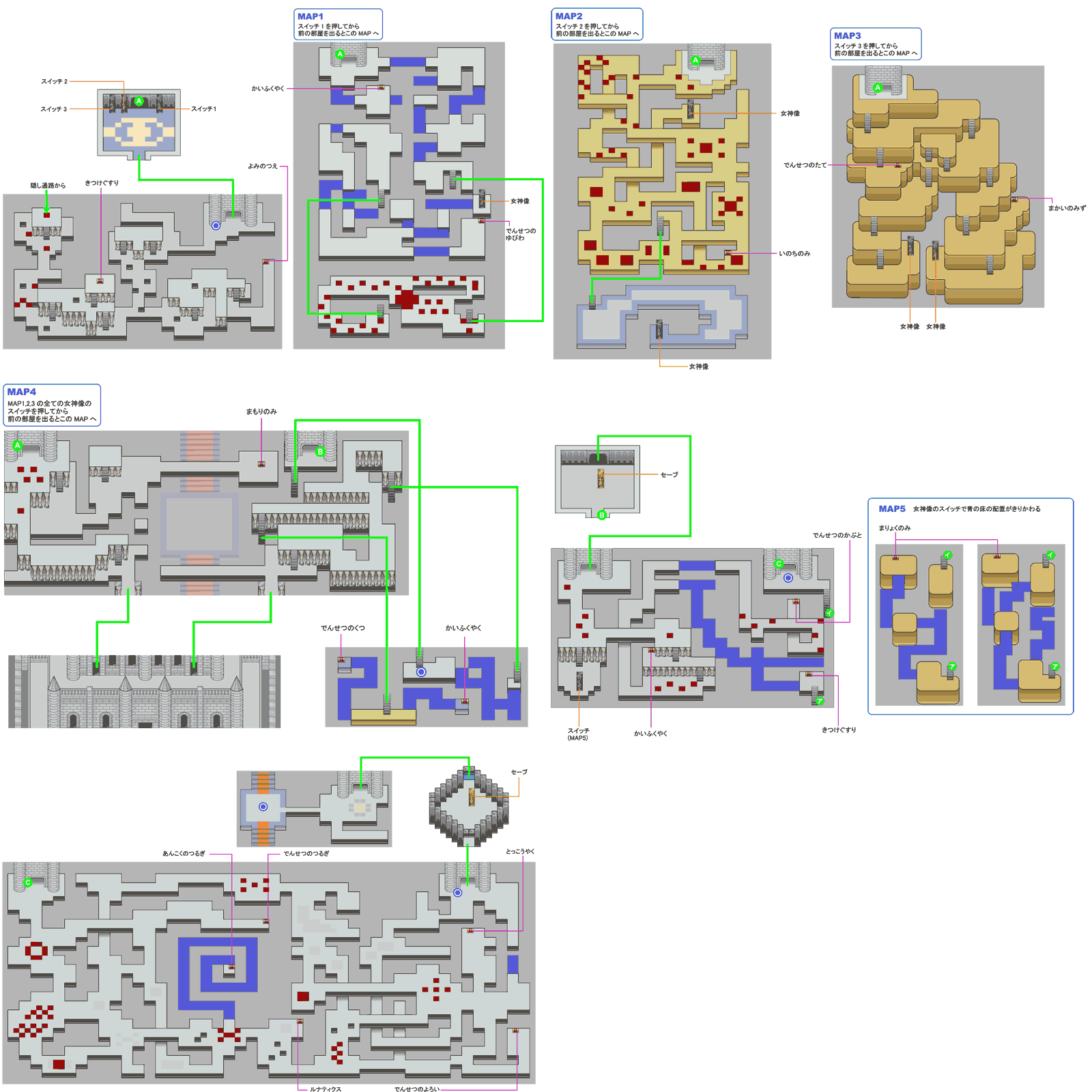 ������MAP